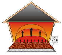 Vinelle Flooring undercarpet-heater